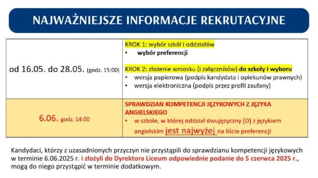 Na jakiej stronie jest rekrutacja do liceum? Znajdź odpowiednie informacje